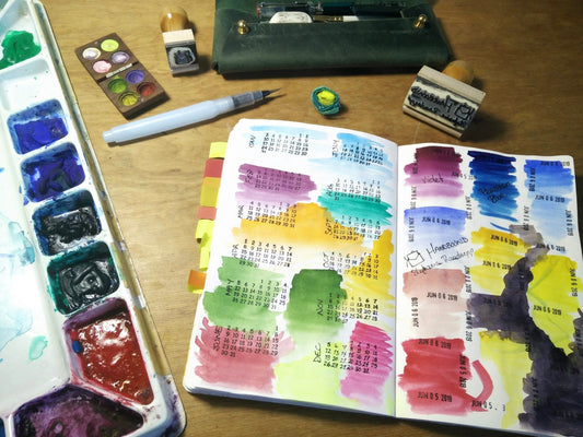 To Know Oneself: The Creative Twist