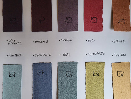 Large | Cotton Rag Bookmark | Discontinued